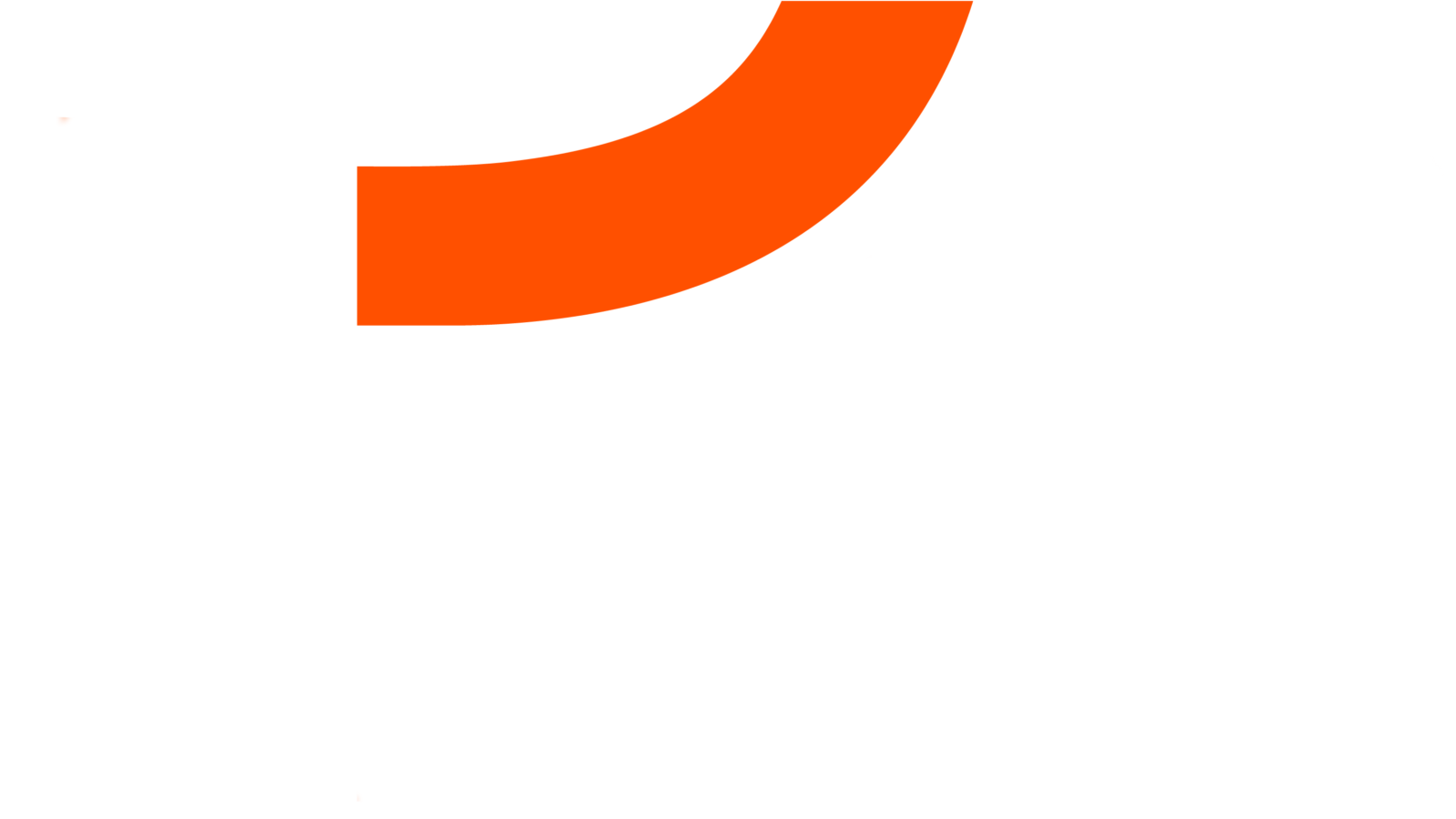 SIXT